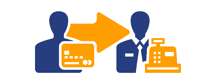 Payment Processing